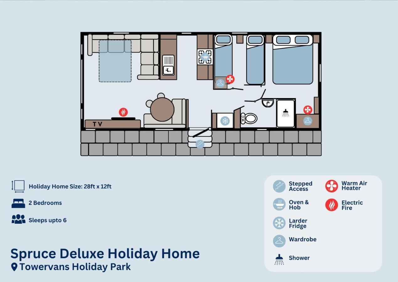 Spruce Deluxe Holiday Home Mablethorpe Exteriér fotografie